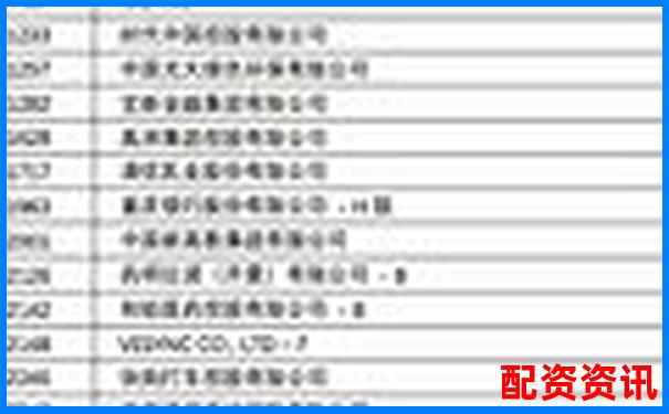 恒生指數配資平臺是否正規如何辨別真偽-股票杠桿50倍要多少資金
