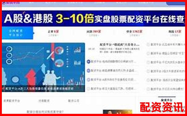 2025年最新十大配資平臺權威排名榜單-廣盛網炒股平臺下載