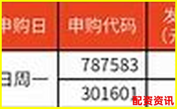 2025年6月西安股票配資最新政策公告速覽-期權(quán)最高多少倍杠桿