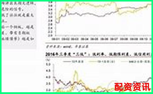 華泰資本合規配資平臺助力投資者穩健收益-比特幣500倍杠桿是多少
