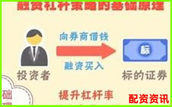 融資融券杠桿倍數解析及合理運用策略探討-正規股票配資平臺詢盤華泰資本是真的嗎