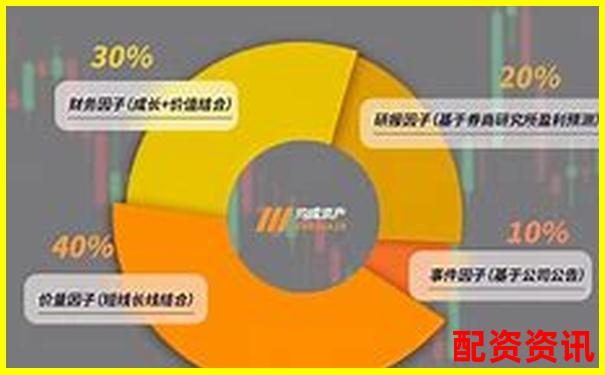 股票配資實戰30招穩贏技巧與風險規避策略-焦煤期貨杠桿是多少倍的啊知乎