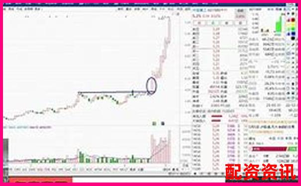 杭州股票配資熱線攻略：30個(gè)實(shí)用技巧助您高效投資-股票杠桿幾倍榮順.優(yōu)配推薦申請(qǐng)