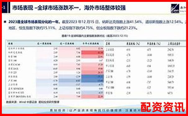 2024年線上股票配資平臺投資指南與實戰解析-小米上市原始股翻了多少倍