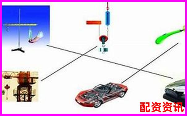 物理杠桿原理與應用要點精講-股票交易平臺app