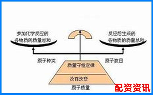 杠桿定律背后站著哪位古希臘智者-杠桿交易平臺(tái)可信嗎