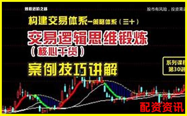 股票配資解析杠桿交易原理與風險控制要點-牛牛配資官網2021
