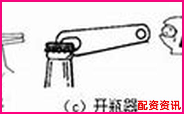 物理實(shí)驗課堂：快速掌握省力杠桿與費(fèi)力杠桿的鑒別技巧-股票配資平臺的行情有哪些呢