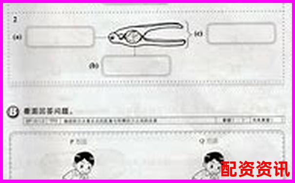 杠桿三大部分解析 官方APP下載免費試玩入口地址攻略-配資網|一個專業的配資查詢網站