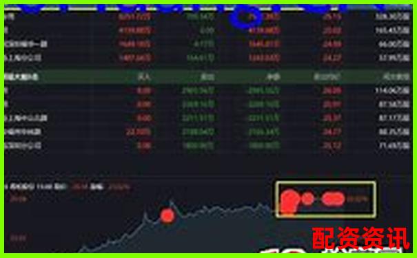 天津股票配資公司斯實用攻略：30個技巧助你穩贏投資路-國內期貨正規交易平臺有哪些
