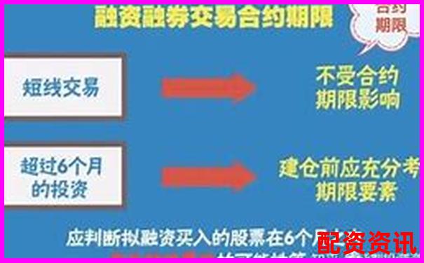 證券融資杠桿倍數計算詳解與操作指南-正規的炒股配資平臺