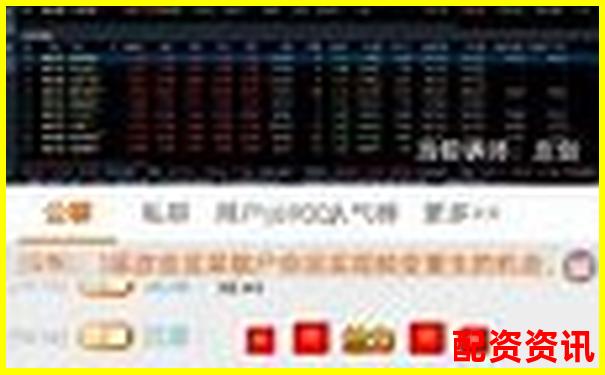 股票配資被騙資金追回成功案例解析-期貨杠桿倍數與收益關系