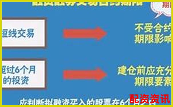 股票杠桿操作指南 融資融券實戰技巧詳解-啟牛股票進階期末考試