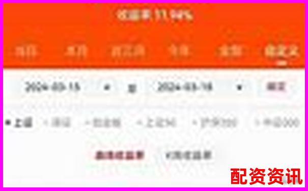 五倍杠桿真的容易爆倉嗎知乎網(wǎng)友怎么看-股票一百倍杠桿怎么算收益