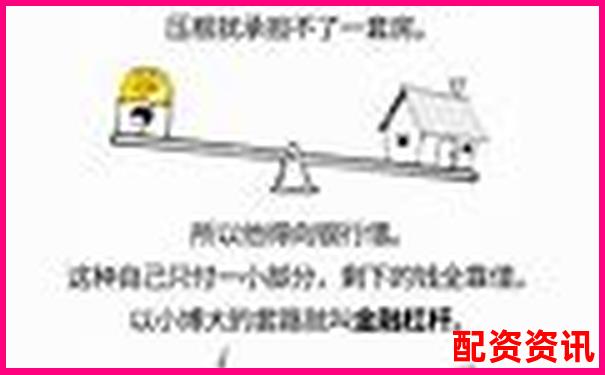 融資融券杠桿倍數計算方法的含義解析-杭州股票配資門戶網站 融資融券杠桿倍數計算方法的含義解析-杭州股票配資門戶網站