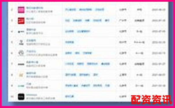 光控資本股票配資開戶申請流程詳細指南-比特幣5倍杠桿怎么算