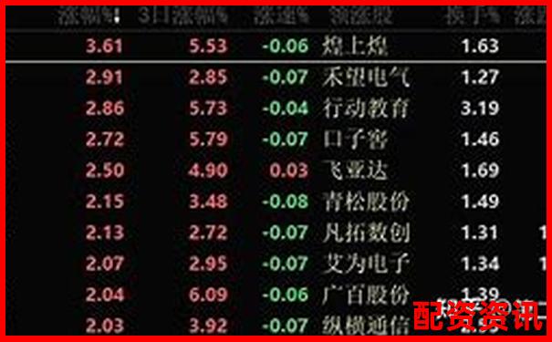 2025年深圳股票配資平臺最新實力排行榜-常盈股票配資是真的嗎還是假的