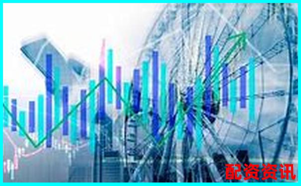 股票10倍杠桿交易操作指南與風險控制策略-股票漲20倍復利本金掙多少