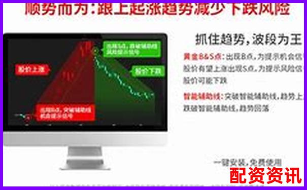翻翻股票配資用戶真實體驗分享與評價-一倍杠桿炒股利息是多少錢啊知乎