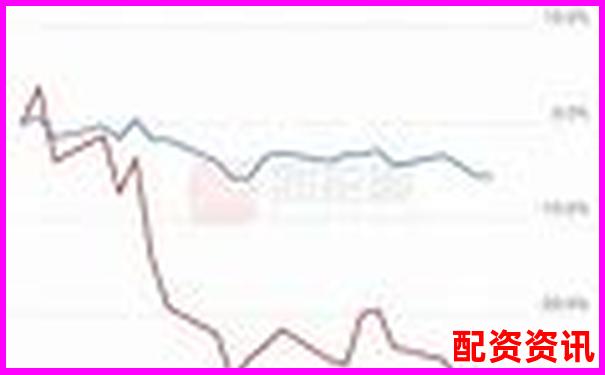 高杠桿股票投資策略解析與實戰應用指南-山東股票配資網官網