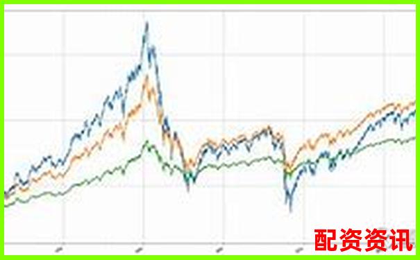 五倍杠桿原理解析及其在投資中的應(yīng)用-哪個(gè)網(wǎng)站有模擬炒股