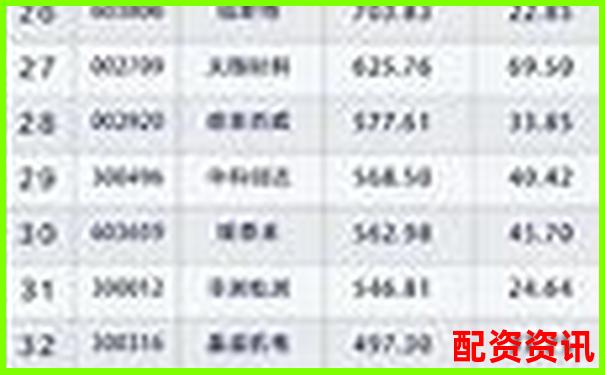 2025年最新股票配資平臺權(quán)威排名查詢指南-銀行杠桿率一般是多少倍左右
