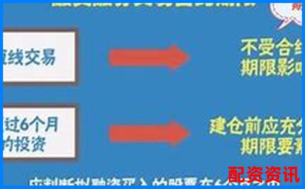 股票杠桿交易原理解析與風險控制指南
