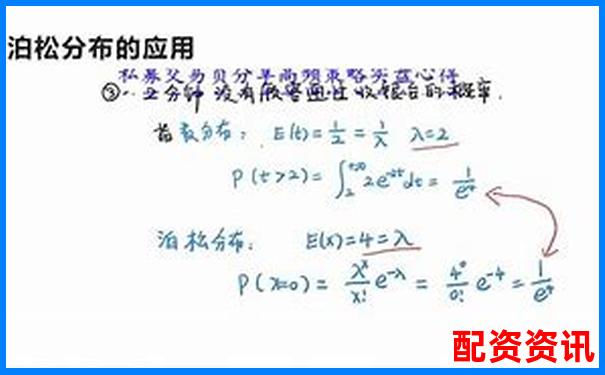 深圳股票配資論壇最新操盤攻略與實戰技巧分享-怎樣通俗理解杠桿效應