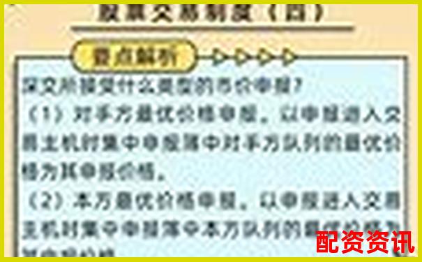 中航資本杠桿配資平臺開戶申請流程指南-國內正規期貨交易平臺有哪些