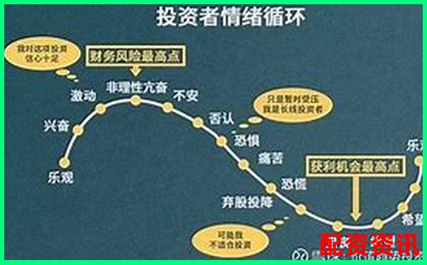 10倍杠桿平臺是否合法風險與合規性解析-三塊錢的股票三十個漲停是多少倍
