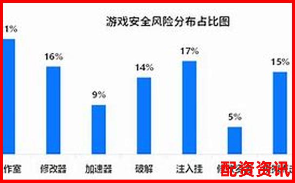 探索100倍杠桿游戲軟件的存在與風險分析-股票平臺突破一般會漲多少倍