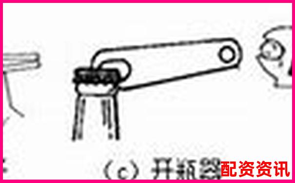 生活中哪些杠桿讓我們費力不討好-股票配資利息光控.資本如何申請