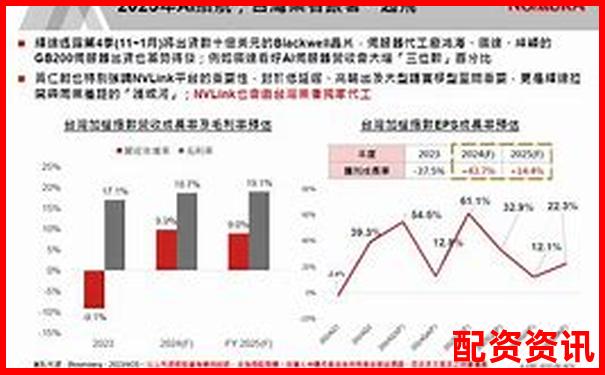 2025年股市杠桿倍數(shù)最新動(dòng)態(tài)與投資策略分析-股票杠桿最多多少倍合適