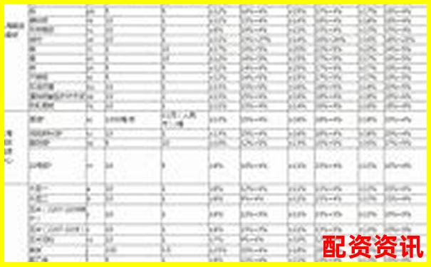 黃金期貨杠桿交易最高倍數解析與風險提示-20倍杠桿跌多少爆倉