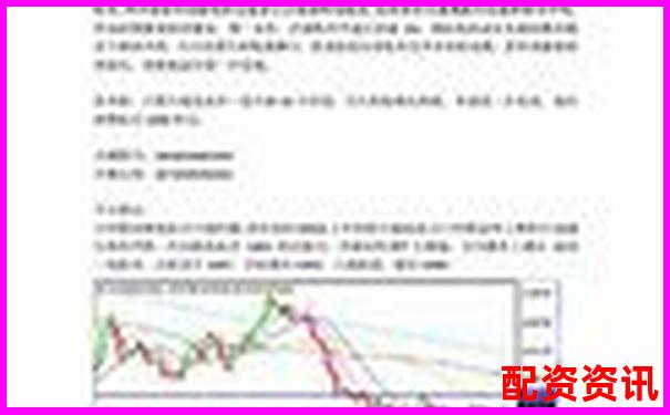 黃金期貨杠桿交易最高倍數解析與風險提示