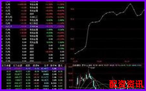 炒股杠桿比例高達(dá)2000倍是否可行具體數(shù)值解析-2024年股票配資平臺(tái)公告查詢