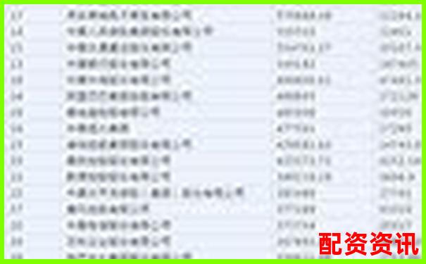 2025年中國十大股票配資平臺權威排行榜-股票10倍杠桿怎么算盈利視頻