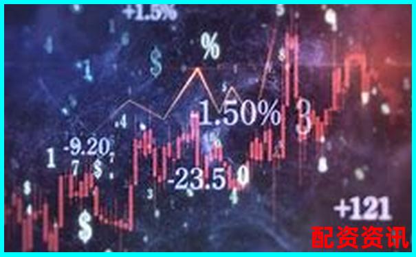 2025年國內正規股票配資平臺前十強推薦-股票融資最高幾倍杠桿啊知乎
