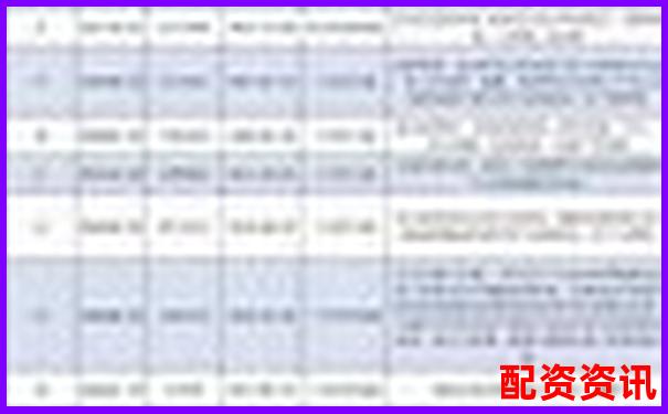 南京股票配資機構實力排行榜最新榜單揭曉-加杠桿可以加多少倍