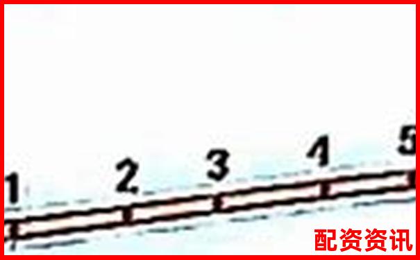 杠桿原理探源 阿基米德撬動物理學(xué)支點(diǎn)的智慧-百倍杠桿原理是什么意思啊