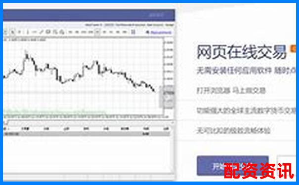 比特幣50倍杠桿爆倉風(fēng)險(xiǎn)時(shí)間測(cè)算分析-股票配資 交易圖片