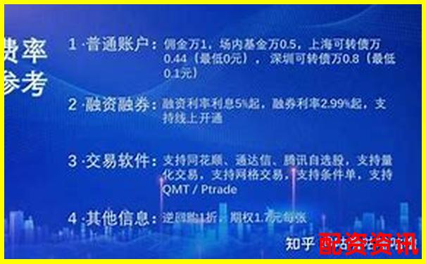 融券交易杠桿倍數上限揭秘最高可達多少倍-格力空調股票漲了多少倍