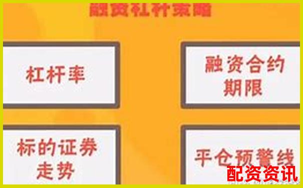 股票融資杠桿率究竟多少才合理安全呢-股市杠桿幾倍怎么算的啊知乎