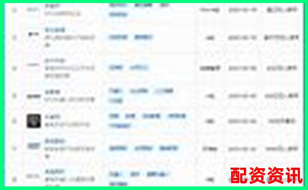 股票配資中心加盟費用詳解及投資成本分析-期貨杠桿最大多少倍