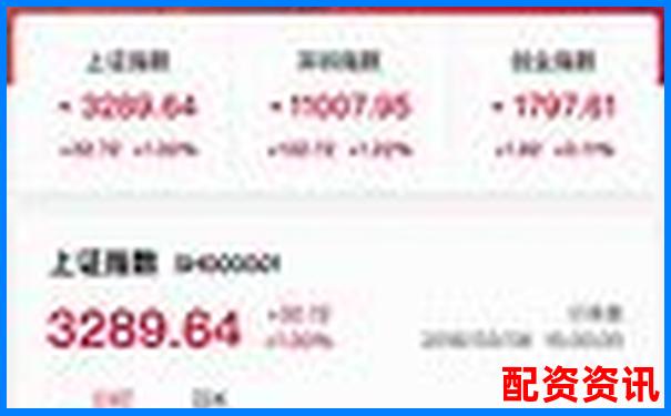 股票加杠桿操作指南APP下載官網入口免費試玩在線注冊-股票配資入門基礎知識pdf
