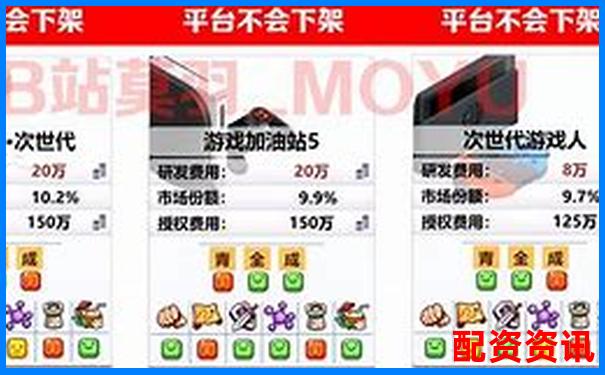 百倍杠桿游戲探秘高收益還是高風險之選-股票配資網官網信息查詢