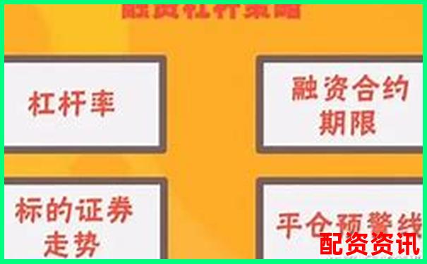 股票杠桿操作指南 融資融券實戰技巧詳解-十倍杠桿怎么使用的視頻