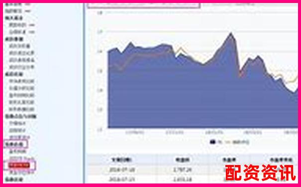 2025年炒股杠桿軟件評測與選擇指南-北交所100股的整數倍