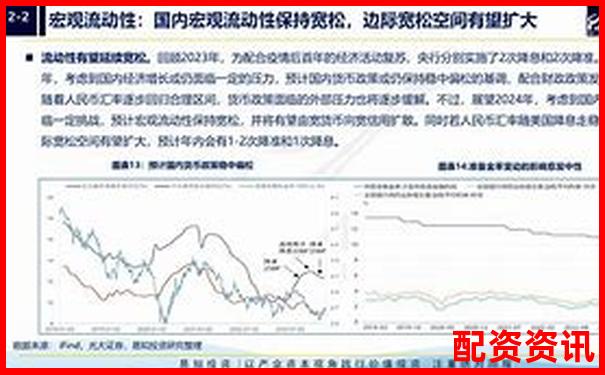 2024年最新股票配資平臺盤點與選擇指南-股票怎樣用杠桿操作