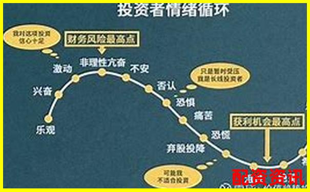 股票杠桿交易最高倍數解析與風險控制探討-港股杠桿etf有哪些